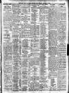 Irish News and Belfast Morning News Thursday 15 September 1910 Page 3