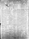 Irish News and Belfast Morning News Wednesday 18 January 1911 Page 2