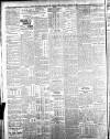 Irish News and Belfast Morning News Friday 03 February 1911 Page 2