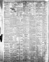 Irish News and Belfast Morning News Tuesday 28 March 1911 Page 2