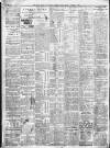 Irish News and Belfast Morning News Monday 02 October 1911 Page 2
