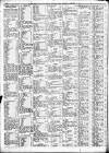 Irish News and Belfast Morning News Saturday 02 December 1911 Page 10