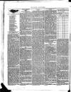 Rugby Advertiser Saturday 16 February 1856 Page 2