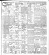 Todmorden & District News Friday 31 August 1923 Page 3