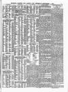 Lloyd's List Thursday 01 September 1887 Page 3