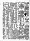 Lloyd's List Friday 09 September 1887 Page 12