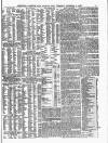 Lloyd's List Tuesday 04 October 1887 Page 3