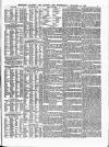 Lloyd's List Wednesday 26 October 1887 Page 3