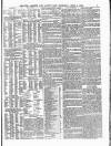 Lloyd's List Thursday 05 April 1888 Page 3