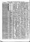 Lloyd's List Monday 28 May 1888 Page 4