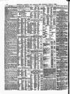 Lloyd's List Monday 03 June 1889 Page 10