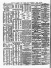 Lloyd's List Wednesday 19 June 1889 Page 10