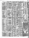 Lloyd's List Monday 19 August 1889 Page 10