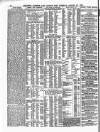 Lloyd's List Tuesday 20 August 1889 Page 10