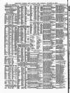 Lloyd's List Tuesday 08 October 1889 Page 10