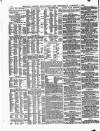 Lloyd's List Wednesday 01 January 1890 Page 10