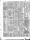 Lloyd's List Friday 17 January 1890 Page 9