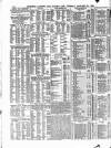 Lloyd's List Tuesday 21 January 1890 Page 10