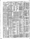 Lloyd's List Tuesday 11 February 1890 Page 10