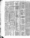 Lloyd's List Friday 07 March 1890 Page 10