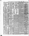 Lloyd's List Monday 07 April 1890 Page 10