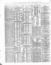 Lloyd's List Monday 02 June 1890 Page 10