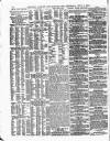 Lloyd's List Thursday 05 June 1890 Page 10