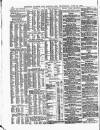 Lloyd's List Wednesday 18 June 1890 Page 10