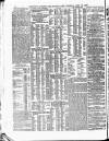 Lloyd's List Tuesday 15 July 1890 Page 10