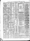 Lloyd's List Saturday 26 July 1890 Page 14