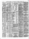 Lloyd's List Thursday 02 October 1890 Page 10