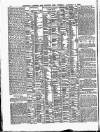 Lloyd's List Tuesday 03 January 1893 Page 10