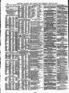 Lloyd's List Tuesday 20 June 1893 Page 14