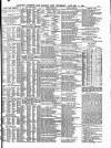 Lloyd's List Thursday 04 January 1894 Page 11