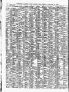Lloyd's List Friday 12 January 1894 Page 4