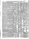 Lloyd's List Monday 26 February 1894 Page 10