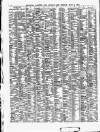 Lloyd's List Friday 06 July 1894 Page 4