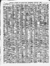 Lloyd's List Wednesday 01 January 1896 Page 4