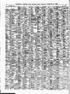 Lloyd's List Friday 17 January 1896 Page 4