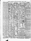 Lloyd's List Monday 02 March 1896 Page 8