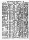 Lloyd's List Thursday 28 May 1896 Page 14