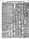 Lloyd's List Saturday 20 June 1896 Page 10