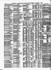 Lloyd's List Tuesday 04 August 1896 Page 14