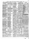 Lloyd's List Saturday 02 January 1897 Page 14