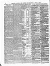 Lloyd's List Thursday 22 April 1897 Page 12