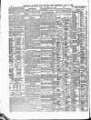 Lloyd's List Saturday 08 May 1897 Page 10