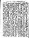 Lloyd's List Wednesday 05 January 1898 Page 4