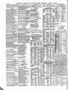 Lloyd's List Thursday 21 April 1898 Page 14