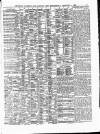 Lloyd's List Wednesday 04 January 1899 Page 9