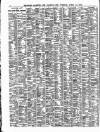 Lloyd's List Tuesday 10 April 1900 Page 6